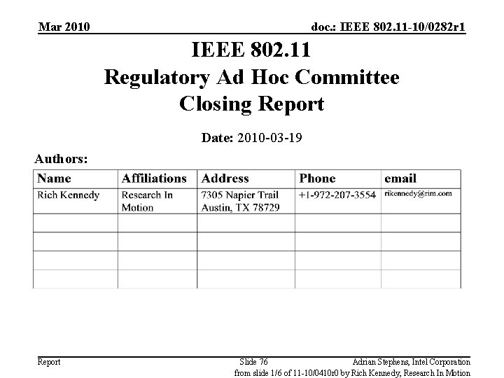 Mar 2010 doc. : IEEE 802. 11 -10/0282 r 1 IEEE 802. 11 Regulatory