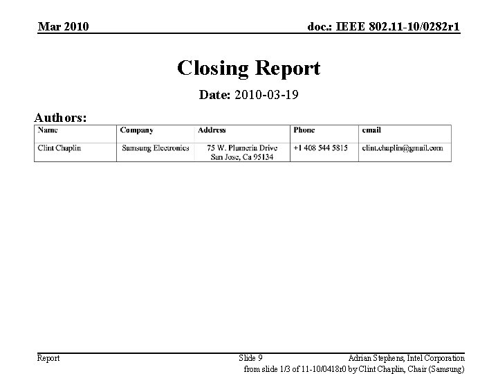 Mar 2010 doc. : IEEE 802. 11 -10/0282 r 1 Closing Report Date: 2010