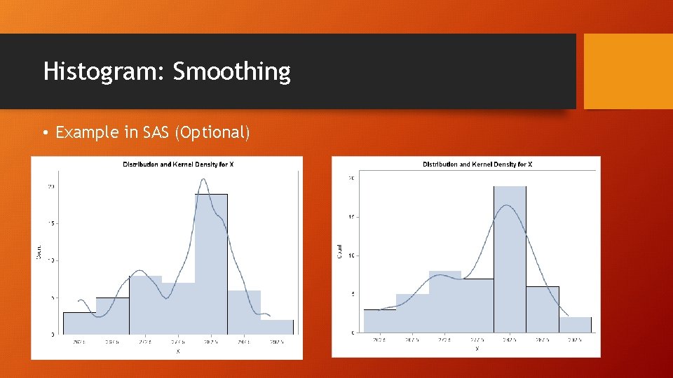 Histogram: Smoothing • Example in SAS (Optional) 