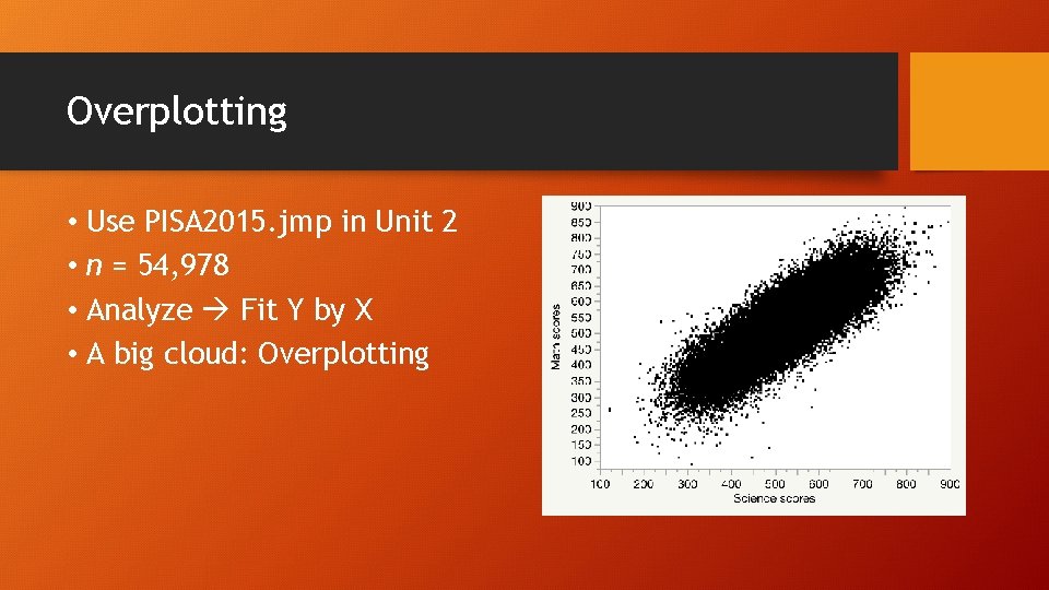Overplotting • Use PISA 2015. jmp in Unit 2 • n = 54, 978