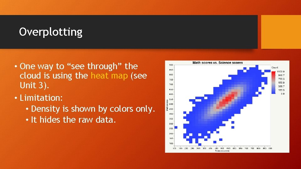 Overplotting • One way to “see through” the cloud is using the heat map