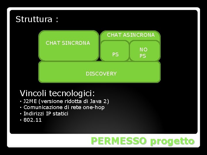 Struttura : CHAT ASINCRONA CHAT SINCRONA PS NO PS DISCOVERY Vincoli tecnologici: • •