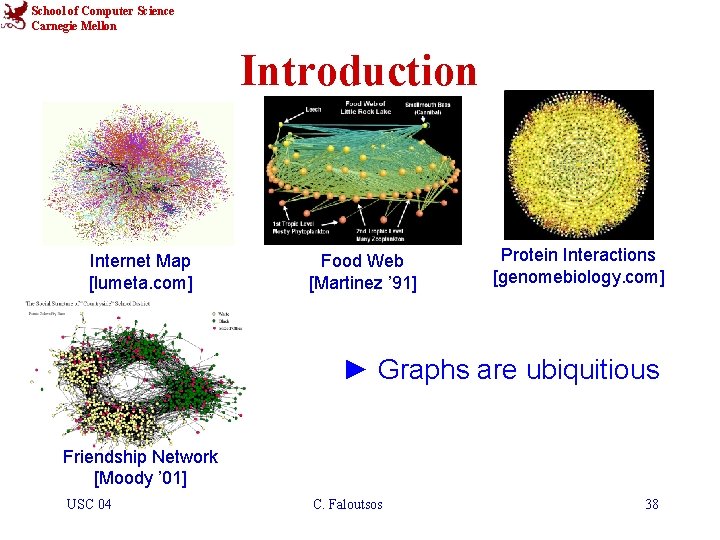 School of Computer Science Carnegie Mellon Introduction Internet Map [lumeta. com] Food Web [Martinez