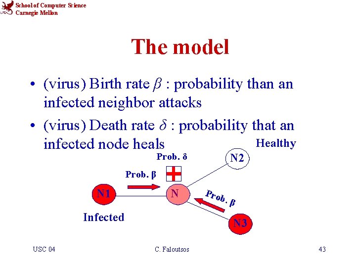 School of Computer Science Carnegie Mellon The model • (virus) Birth rate β :