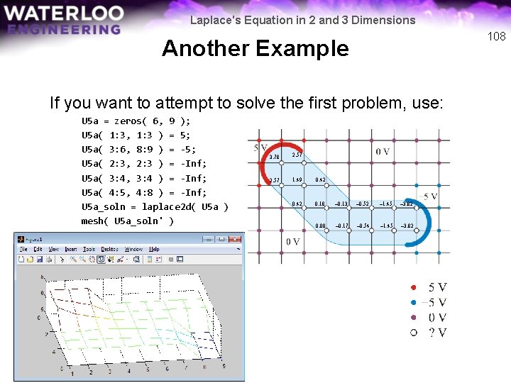 Laplace's Equation in 2 and 3 Dimensions 108 Another Example If you want to