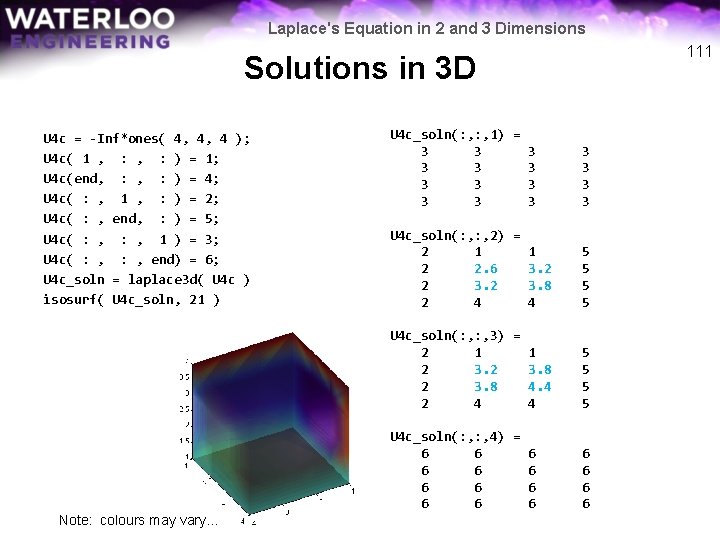 Laplace's Equation in 2 and 3 Dimensions 111 Solutions in 3 D U 4