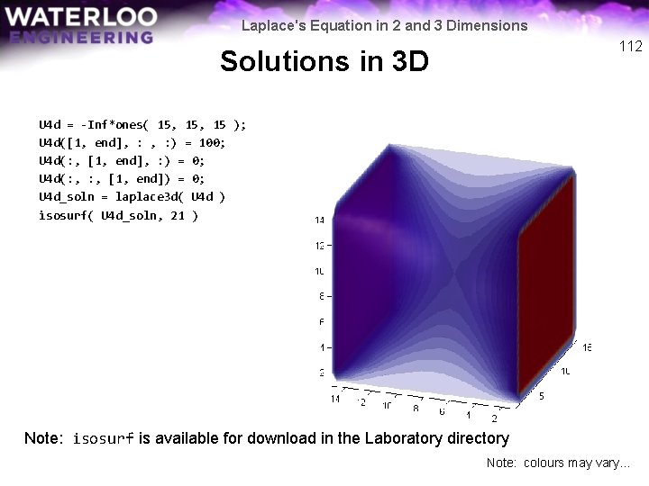 Laplace's Equation in 2 and 3 Dimensions 112 Solutions in 3 D U 4