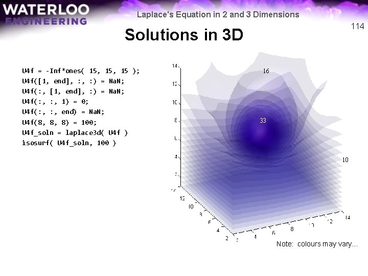 Laplace's Equation in 2 and 3 Dimensions 114 Solutions in 3 D U 4