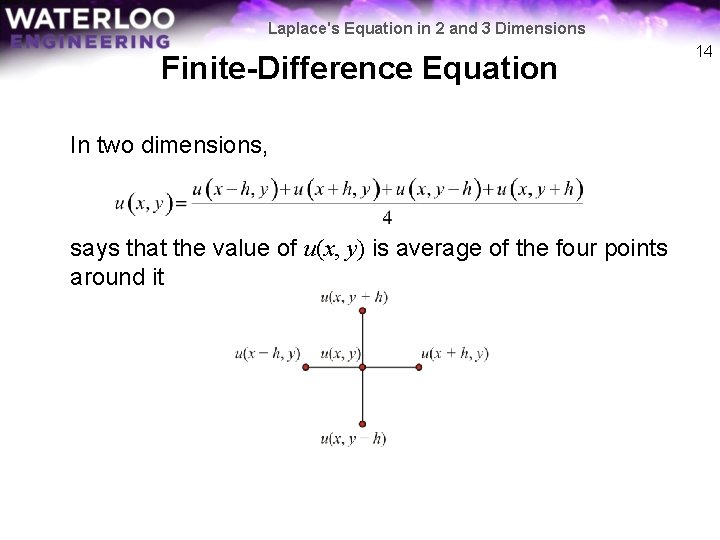 Laplace's Equation in 2 and 3 Dimensions Finite-Difference Equation In two dimensions, says that
