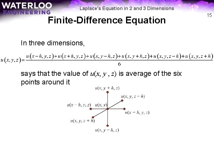 Laplace's Equation in 2 and 3 Dimensions Finite-Difference Equation In three dimensions, says that