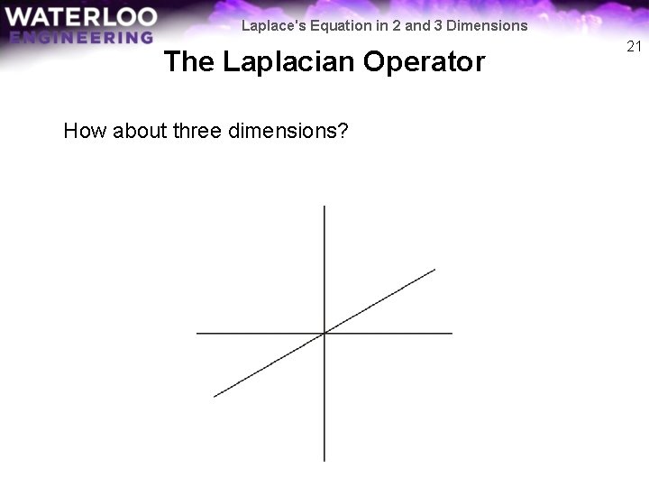 Laplace's Equation in 2 and 3 Dimensions The Laplacian Operator How about three dimensions?