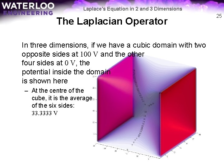 Laplace's Equation in 2 and 3 Dimensions The Laplacian Operator In three dimensions, if