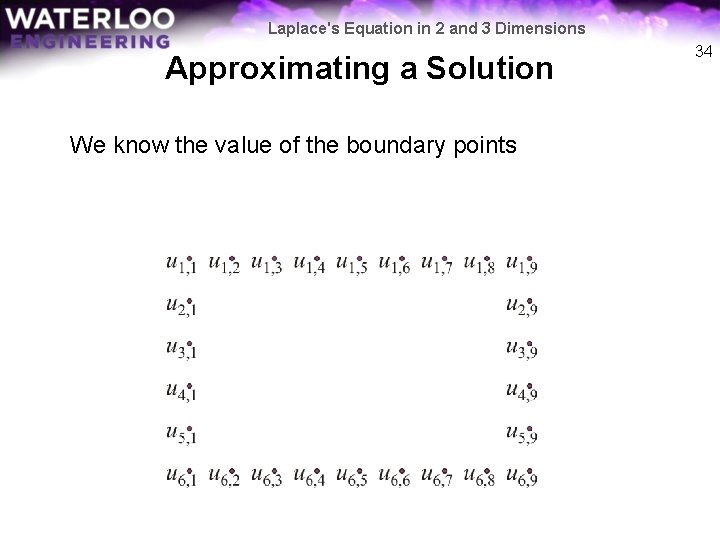 Laplace's Equation in 2 and 3 Dimensions Approximating a Solution We know the value