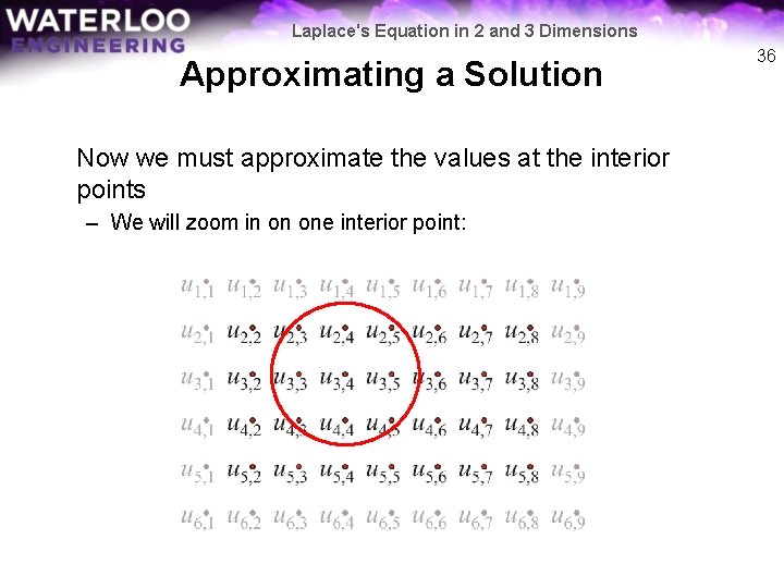 Laplace's Equation in 2 and 3 Dimensions Approximating a Solution Now we must approximate