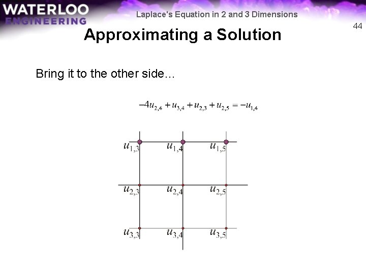 Laplace's Equation in 2 and 3 Dimensions Approximating a Solution Bring it to the