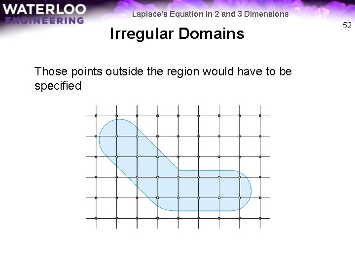 Laplace's Equation in 2 and 3 Dimensions Irregular Domains Those points outside the region