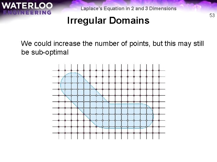 Laplace's Equation in 2 and 3 Dimensions Irregular Domains We could increase the number