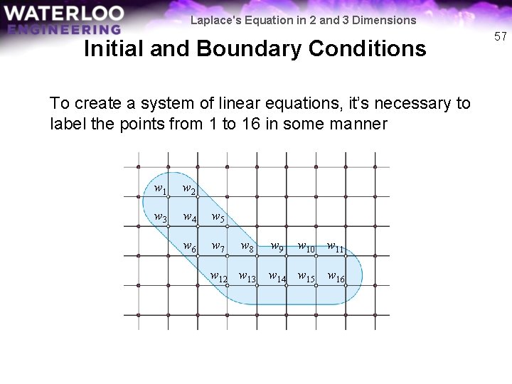 Laplace's Equation in 2 and 3 Dimensions Initial and Boundary Conditions To create a