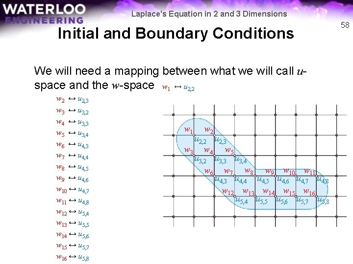 Laplace's Equation in 2 and 3 Dimensions Initial and Boundary Conditions We will need