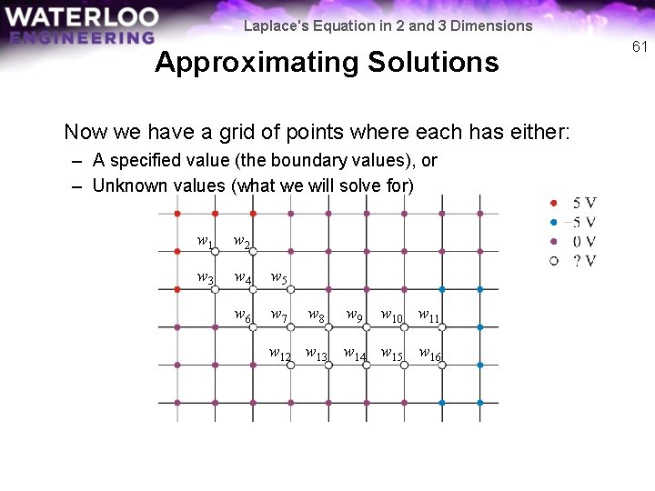 Laplace's Equation in 2 and 3 Dimensions Approximating Solutions Now we have a grid