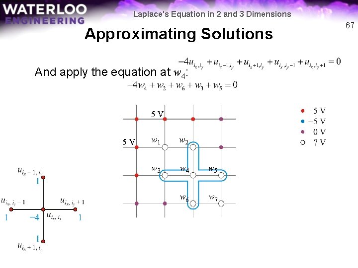 Laplace's Equation in 2 and 3 Dimensions Approximating Solutions And apply the equation at