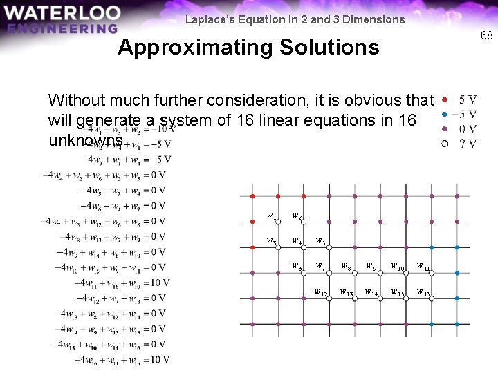 Laplace's Equation in 2 and 3 Dimensions 68 Approximating Solutions Without much further consideration,