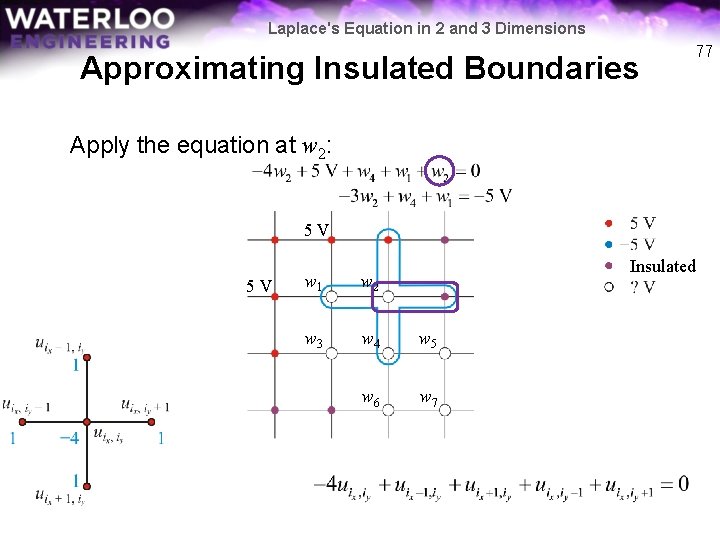 Laplace's Equation in 2 and 3 Dimensions Approximating Insulated Boundaries 77 Apply the equation