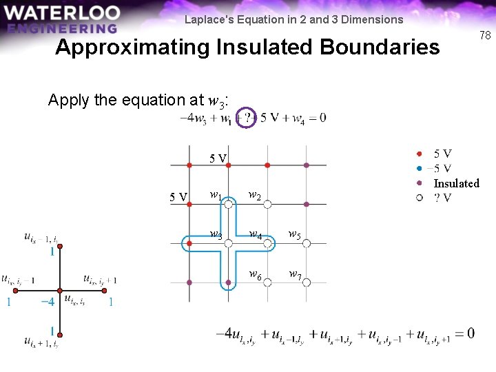 Laplace's Equation in 2 and 3 Dimensions Approximating Insulated Boundaries 78 Apply the equation