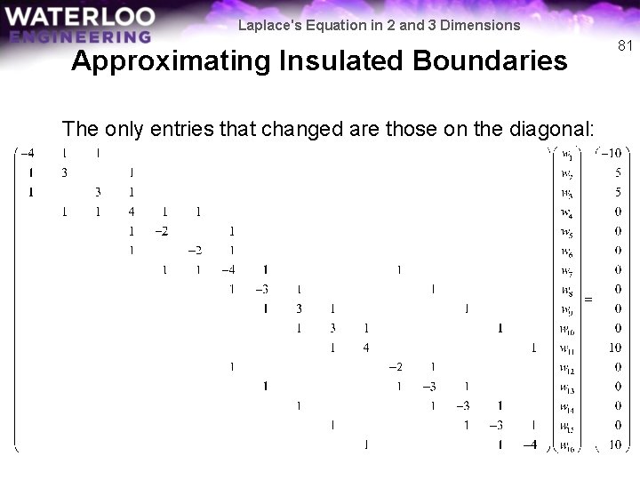 Laplace's Equation in 2 and 3 Dimensions Approximating Insulated Boundaries The only entries that