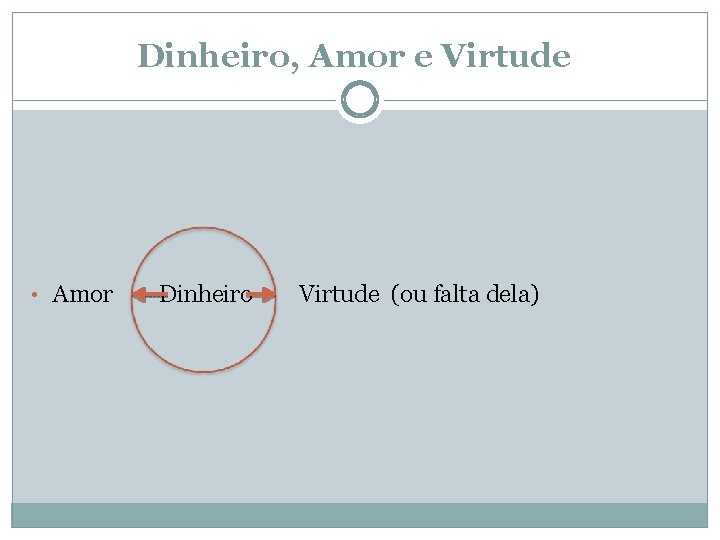 Dinheiro, Amor e Virtude • Amor Dinheiro Virtude (ou falta dela) 