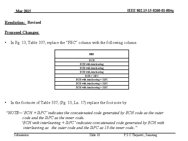 IEEE 802. 15 -15 -0260 -01 -004 q Mar 2015 Resolution: Revised Proposed Changes:
