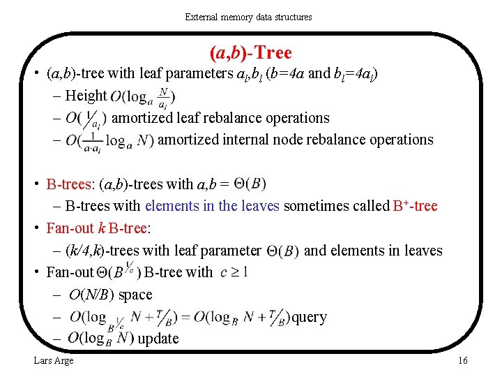 External memory data structures (a, b)-Tree • (a, b)-tree with leaf parameters al, bl