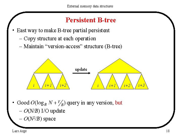 External memory data structures Persistent B-tree • East way to make B-tree partial persistent