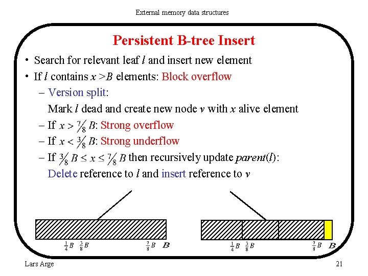 External memory data structures Persistent B-tree Insert • Search for relevant leaf l and