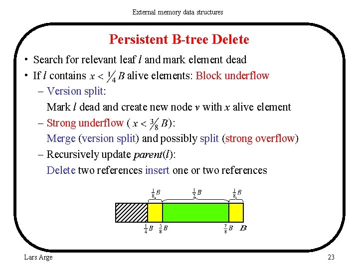 External memory data structures Persistent B-tree Delete • Search for relevant leaf l and