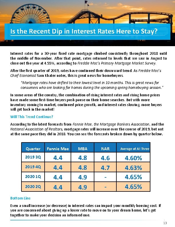 Is the Recent Dip in Interest Rates Here to Stay? Interest rates for a
