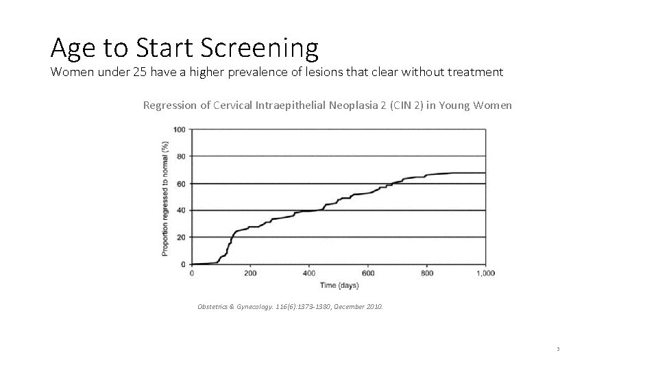 Age to Start Screening Women under 25 have a higher prevalence of lesions that