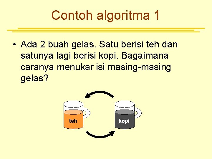 Contoh algoritma 1 • Ada 2 buah gelas. Satu berisi teh dan satunya lagi