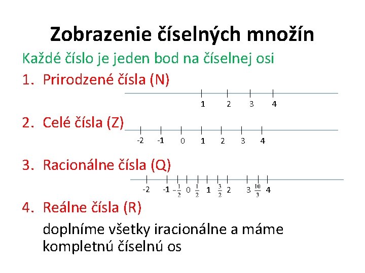 Zobrazenie číselných množín Každé číslo je jeden bod na číselnej osi 1. Prirodzené čísla