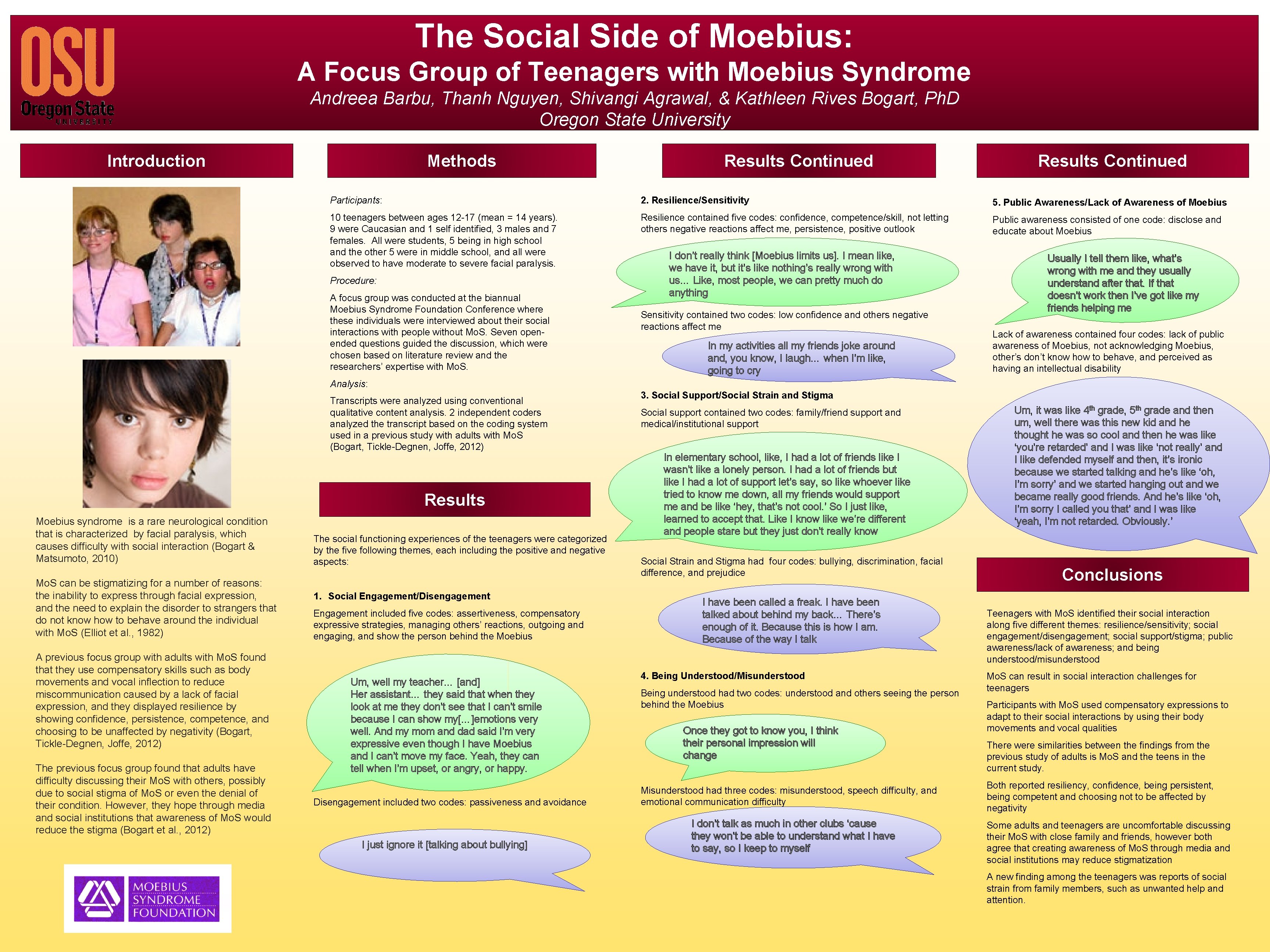 The Social Side of Moebius: A Focus Group of Teenagers with Moebius Syndrome Andreea