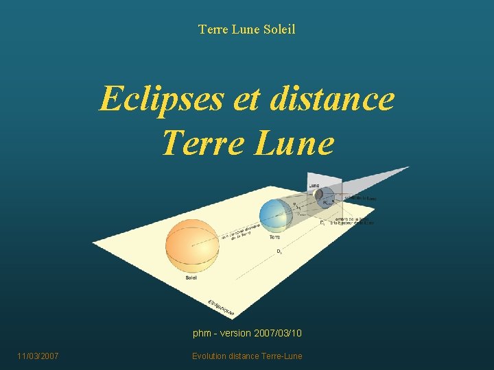 Terre Lune Soleil Eclipses et distance Terre Lune phm - version 2007/03/10 11/03/2007 Evolution