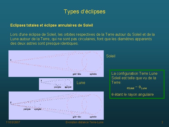 Types d’éclipses Eclipses totales et éclipse annulaires de Soleil Lors d'une éclipse de Soleil,