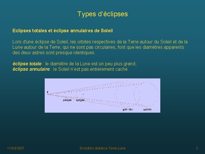 Types d’éclipses Eclipses totales et éclipse annulaires de Soleil Lors d'une éclipse de Soleil,