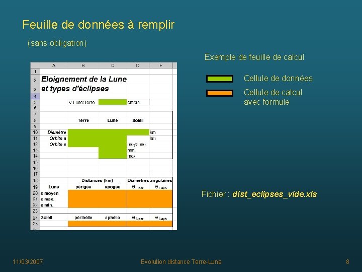 Feuille de données à remplir (sans obligation) Exemple de feuille de calcul Cellule de