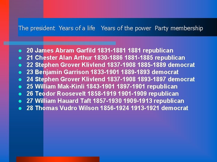 The president Years of a life Years of the power Party membership l l