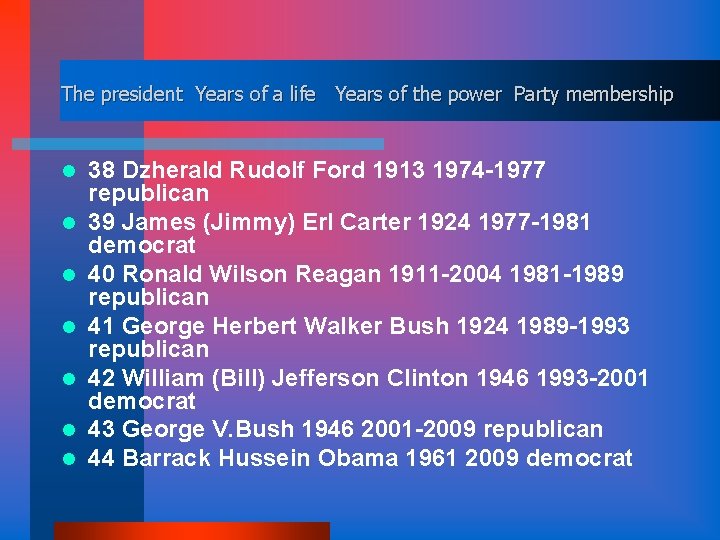 The president Years of a life Years of the power Party membership l l