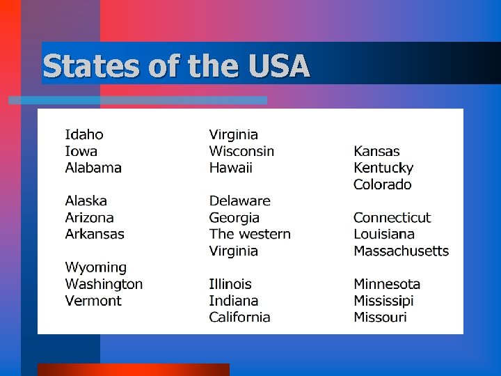 States of the USA 