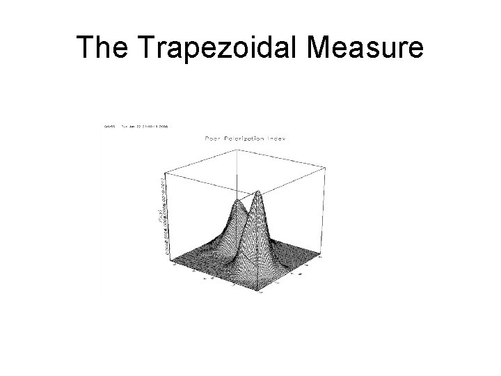 The Trapezoidal Measure 