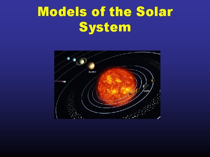 Solar System Model By Rms Models of the Solar System The observations that