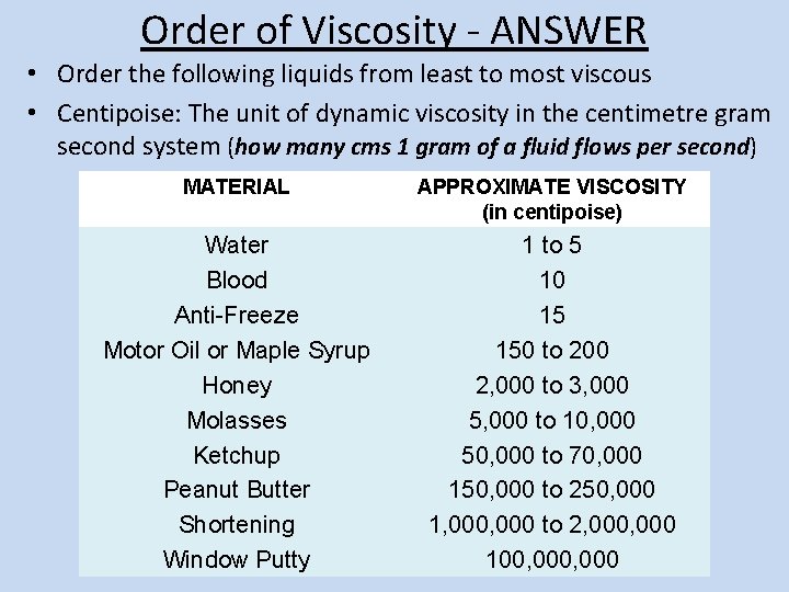 Order of Viscosity - ANSWER • Order the following liquids from least to most